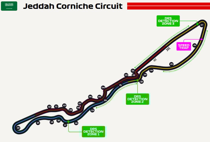 Circuito de Jeddah