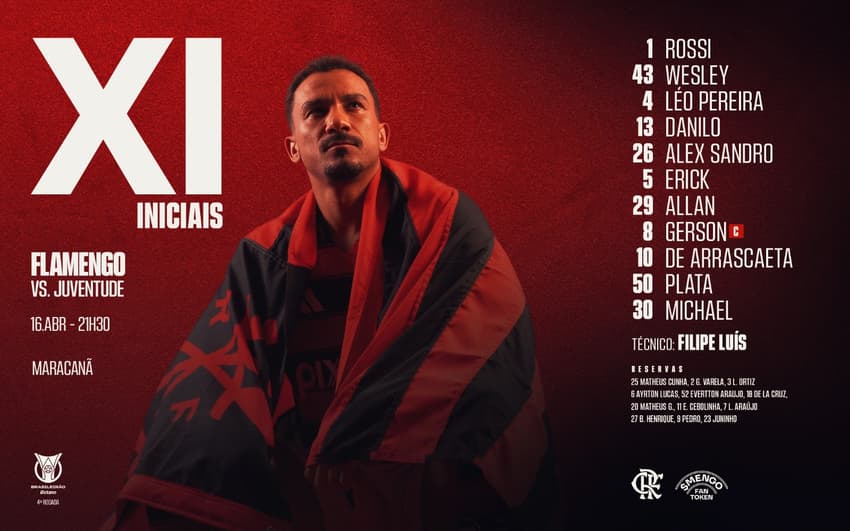 Flamengo escalação Juventude