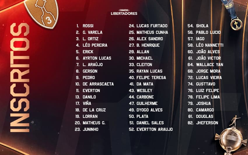 Flamengo inscritos Libertadores