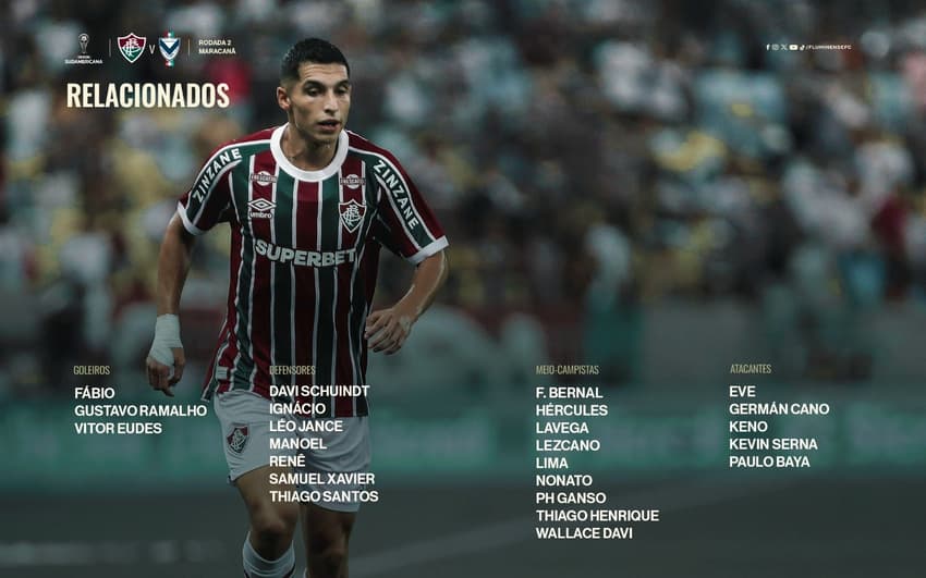 Fluminense relacionados San José
