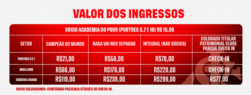 Ingressos para Internacional x Cruzeiro. Foto: Divulgação/SC Internacional