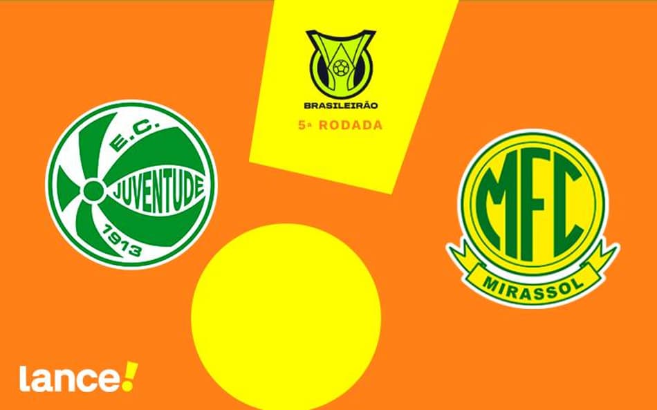 Juventude x Mirassol: onde assistir, horário e prováveis escalações