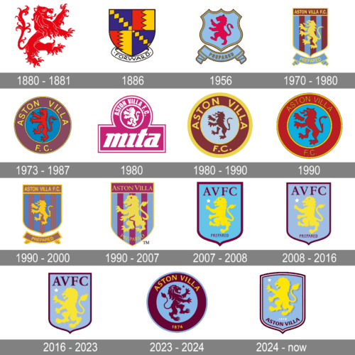 escudos aston villa