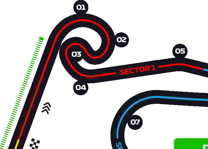 grande-prêmio-china-fórmula-1-f1-xangai-primeiro-setor