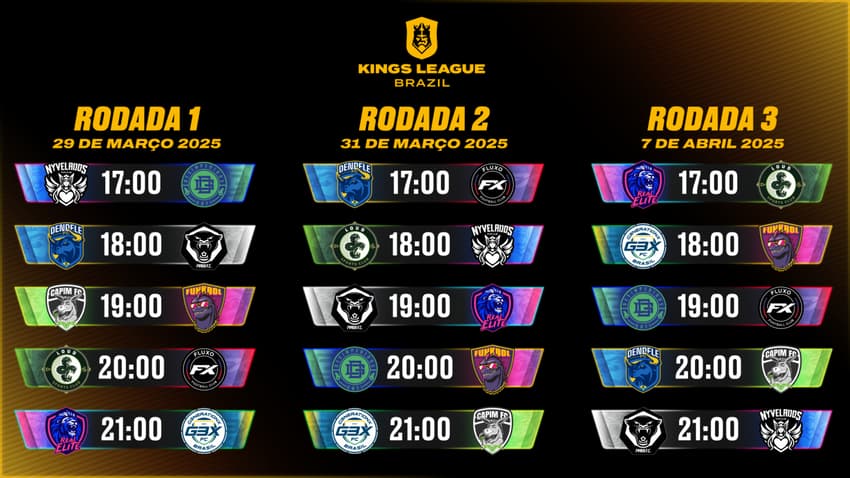 kings_league_brasil