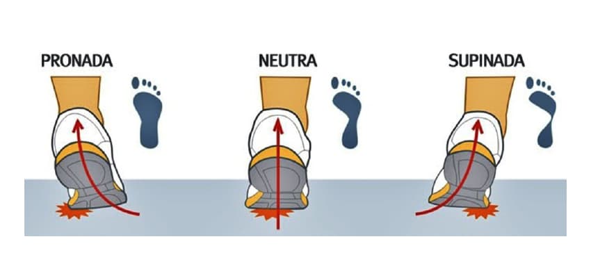 tipos de pisada tenis de corrida