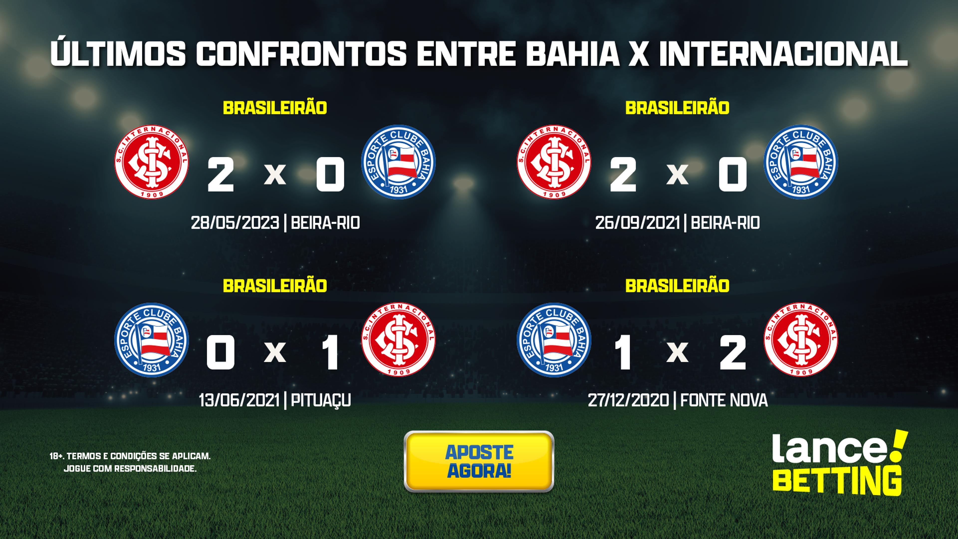 imagem da materia