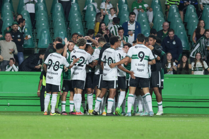 Coritiba - 0,6%