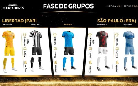 Libertadores-uniformes-SPFC-Libertad-aspect-ratio-512-320