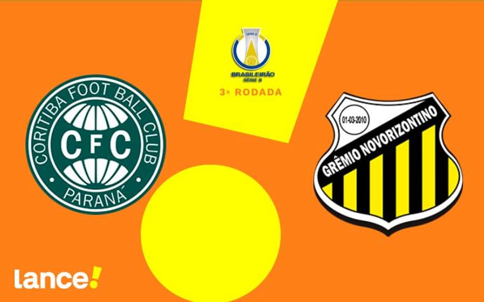 Coritiba x Novorizontino: onde assistir, horário e prováveis escalações