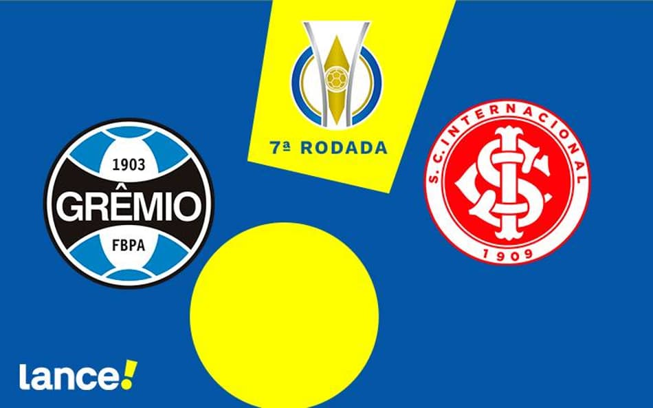 Onde Assistir Gremio x Internacional Brasileiro feminino 2025