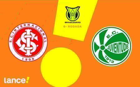 Onde Assistir Internacional x Juventude Brasileirao 2025 6a rodada