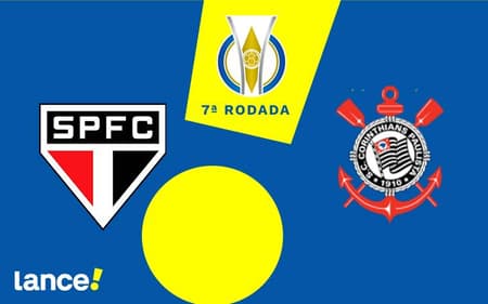Onde Assistir Sao Paulo x Corinthias Brasileiro feminino 7a rodada