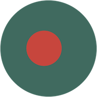 Bangladesh