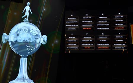 sorteio_libertadores-scaled-aspect-ratio-512-320
